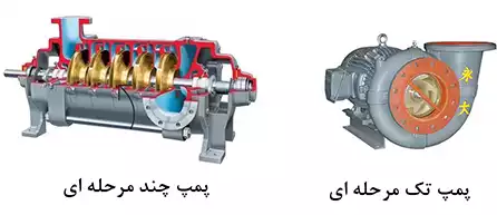 پمپ تک و چند مرحله ای