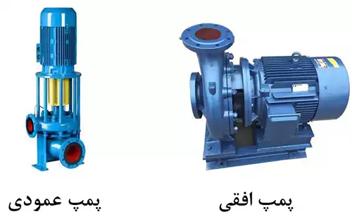 پمپ کحور لفقی و عمودی