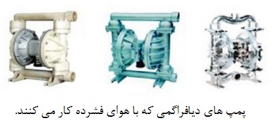 پمپ دیافراگمی
