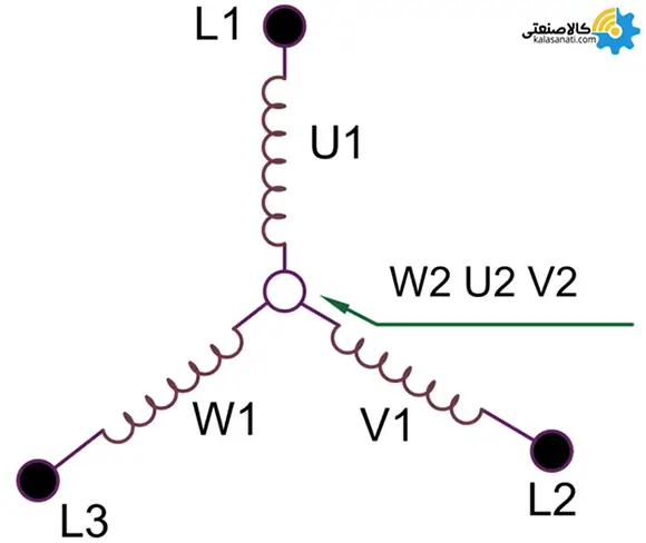 سربندی موتور سه فاز به صورت ستاره