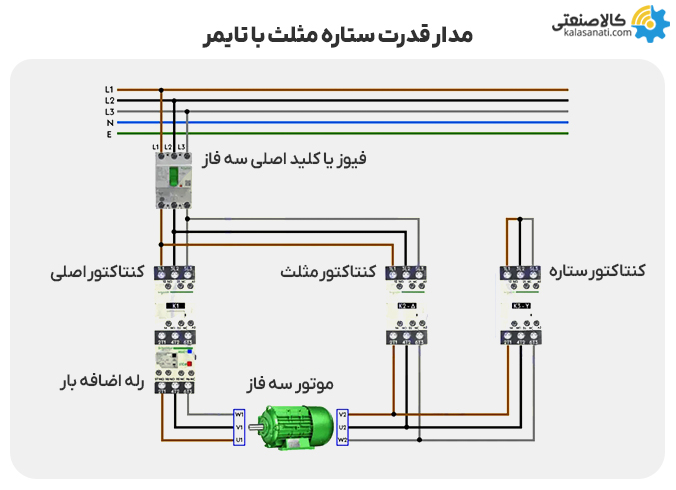 مدار قدرت ستاره مثلث با تایمر
