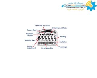 ترانسمیتر اختلاف فشاری مدل YOKOGAWA EJX210A