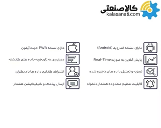 دیتالاگر آنلاین مونوکسید کربن ویاک مدل CO-SW01