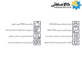 دیتالاگر آنلاین دما و رطوبت ویاک مدل TH-MW01