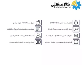 دیتالاگر آنلاین دمای سردخانه ویاک مدل TI-SW01 