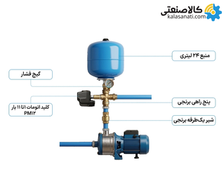 پکیج منبع تحت فشار 24 لیتری به همراه کلید اتومات 1 تا 11 بار