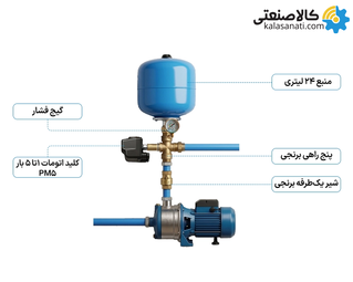 پکیج منبع تحت فشار 24 لیتری به همراه کلید اتومات 1 تا 5 بار