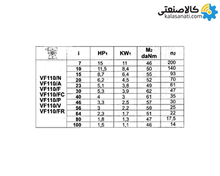 گیربکس شاکرین حلزونی VF/FC سایز 110 فلنج دار نسبت تبدیل 10