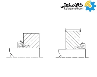 شرینک دیسک برای شافت 70 - 14 میلیمتر و گشتاور تا 1240kNm