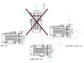 الکتروپمپ اتابلوک  Etabloc G 32-160/30  سمنان انرژی 4 اسب 34 متر