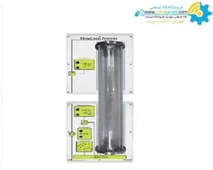 شبیه ساز کنترل سطح مدل LC91